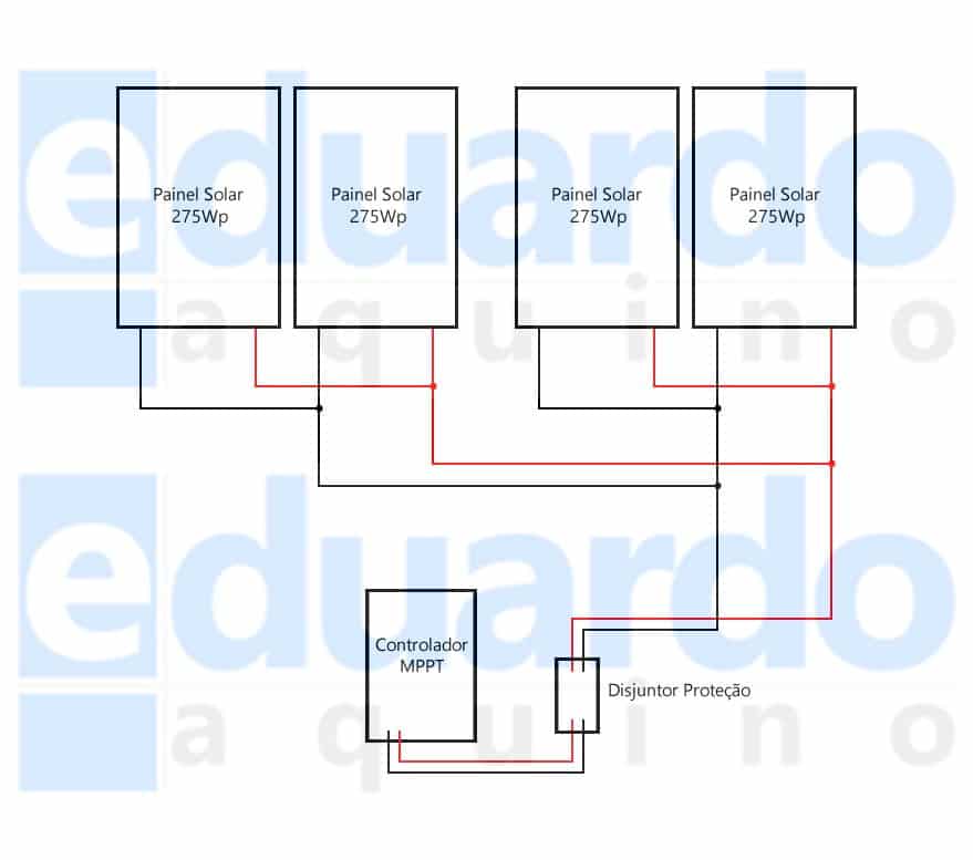 Ligação 4 placas Placas 275Wp Série e Paralelo