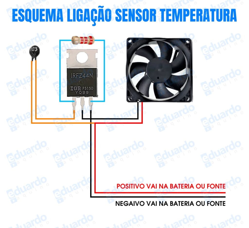 Esquema Elétrico Sensor de temperatura